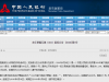 互联网络