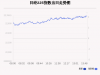 互联网络