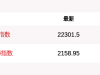互联网络