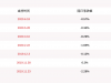 互联网络