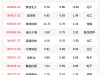 互联网络