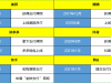 互联网络