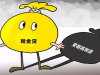 动态