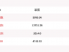 互联网络